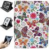 ZhaoCo Custodia Universale Staccabile per 6'' New Kindle 2024/2022, Kobo Nia/Clara 2E / Clara HD, Sottile Leggero Protettiva Cover Angoli di Visione Multipli - Farfalla