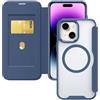 HAONANDE Magnetica Cover Per iPhone 13 / iPhone 14, Custodia Pelle PU Flip Compatibile con MagSafe, slot per carte, blocco RFID, Pportafoglio Protettiva Antiurto Trasparente Case Blu