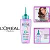 L'OREAL ITALIA SpA DIV. CPD L'OREAL PARIS ELVIVE - SIERO CUTE ANTI-SEBO, Hyaluronic Pure