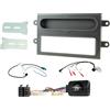 G.M. Production Mascherina kit autoradio 1 Din (ISO) nero Renault Twingo III dal 2014 al 2018