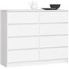 LBSIGN Cassettiera Credenza 120x40x100 Cm 8 Cassetti Artika Bianco Opaco