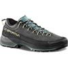 La Sportiva TX4 Evo donna, Carbon