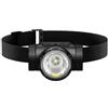 SUPERFIRE HL96.Lampada frontale lungo raggio a led ricaribile batteria 600mAh,2W,100Lm