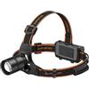 SUPERFIRE HL71.Lampada Frontale con Zoom ricaricabile 500Lumen 15W, batteria 2*1400mAh,fino a 300mt