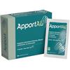 PHARMANUTRA SpA APPORTAL 14 Bustine