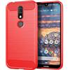 Generic Compatibile con/Ricambio per Nokia 4.2 Custodia Posteriore Cover Ultra-Sottile TPU Bumper SSDTXW (Rosso)