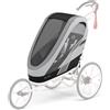 CYBEX Seat Pack Cybex Zeno