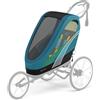 CYBEX Seat Pack Cybex Zeno