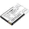 Cameron Sino 3.7V Batteria compatibile con Alcatel V804NK, Vodafone 702NK, 702NKII