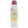 DERMOVITAMINA Calmilene Olio Spray