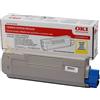 OKI TONER C5850/C5950 GIALLO