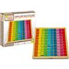Teorema Gioco Impara le Tabelline