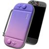 tomtoc Custodia per Nintendo Switch 2 (2025), Borsa da Trasporto per Console con 12 Cartucce di Gioco, Slim Carry Case Sottile da Viaggio con Brevetto Originale e Protezione di livello Militare