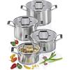 Küchenprofi COOK - Set di pentole BOLOGNA | 4 pezzi | acciaio inossidabile | coperchio in vetro | adatto a induzione | versatore | colino fine/grossolano | fondo multistrato | 1 pentola Ø 20 cm | 3
