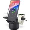 SwanScout Caricatore Wireless per Samsung S26+, 3 in 1 Stazione di Ricarica per Samsung S25/S24/S23/Z Flip7/Z Fold 7, Ricarica Wireless per Galaxy Watch 8/Ultra/7/6/5/Buds 4, SwanScout 707S (No Adapter)