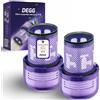 DEGG Filtro di Ricambio, Compatibile con Aspirapolvere Dyson V12 Detect Slim, Filtro HEPA Aspirapolvere, Filtri Lavabili di Ricambi, Originali e Durevoli, 2 PEZZI