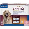 Virbac Effitix CANI large 20-40 kg