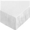 RE SOLE Coprimaterasso singolo impermeabile Re Sole 90 x 200 x 30 cm, coprimaterasso in spugna di cotone 100%, certificato OEKO-TEX, coprimaterasso aderente, traspirante e lavabile.