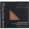 Cosmetica HUB SpA Diego dalla Palma Always Bronze - Terra Abbronzante Resistente all'Acqua Colore 111 Terracotta REFILL 1 pz Make up