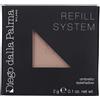 Cosmetica HUB SpA Diego dalla Palma Ombretto Opaco Tonalità 171 Raw Ecru 1 pz Make up