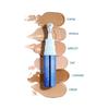 Miamo skin color care global eye defence peptide concealer spf30 oat shade