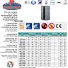 TECHNOMAX CASSAFORTE TECHNOMAX DI ALTA SICUREZZA - PROFESSIONAL BANK PRO1124K 124Hx65Lx55,4P