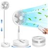 FGRYB Ventilatore Pieghevole a Oscillante con Telecomando, 9 Bianco Ventilatore da Pavimento/Tavolo, 7200mAh USB Ricaricabile, 4 Velocità, Timer, Silenzioso per Camera da Letto Ufficio Viaggio Scrivania