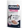 AFFINITY PETCARE ITALIA Srl ADVANCE D DOG ATOPIC 150G