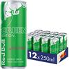RED BULL ENERGY DRINK1