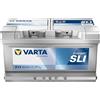 Varta F17 Batteria Auto Blue Dynamic 58380, 12V, 80 Ah, 740 A