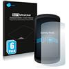 savvies (6 Pezzi Pellicola Protettiva per Garmin Edge 1040 Solar Protezione Schermo Trasparente