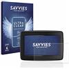 savvies (6 Pezzi Pellicola Protettiva per TomTom Start 20 M Europe Traffic Protezione Schermo Trasparente