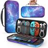 MoKo Custodia per Nintendo Switch 2 2025 con 10 Slot per Cartucce e Tasche