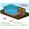 Kit Basamento per piscina Antea 24