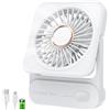 Ajgvq Ventilatore da Tavolo, 3 Velocità Ventilatore USB Ricaricabile di 2000mAh Batteria, Piccolo ma Potente, Ventilatore Scrivania Silenzioso, Ventilatore Portatile per Viaggio, Interno, Esterno, Regalo