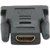 Glowster Convertitore DVI-D (M) 18+1p a HDMI (H) con supporto ad alta definizione, ideale per collegare dispositivi video a schermi HDMI.