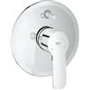 GROHE Eurostyle Cosmopolitan rubinetto doccia incasso cromato codice prod: 33637002