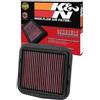 K&N Filtro Aria di ricambio compatibile con Ducati 1199 Panigale 2012 (DU-1112)