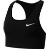 Nike Womens Bra W Nk DF Swsh Band Nonpded Bra, Black/Black/White, BV3900-010, 2XL