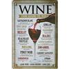 schilderkreis24 Targa in metallo divertente con scritta Wine from Around The World - Decorazione vintage per cucina o fan del vino, idea regalo 20 x 30 cm