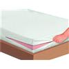 safety Coprimaterasso antiacari sing