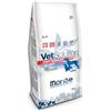 *Monge Monge Dog Diet Joint Mobility 2Kg