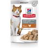 *Hill's Feline St Young Bs Tacchino 85Gr Minsan 927160147