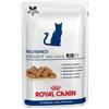 *Royal Canin Veterinary Diet Neutered Weight Balance