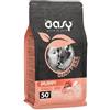 *Oasy Oasy Dog Puppy Small/Mini Tacchino 2,5Kg New Grain Free