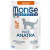 *Monge Monge Cat Monoprotein Adult Pate' Anatra 85Gr Buste