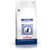 *Royal Canin Neutered Satiety Balance