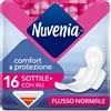 ESSITY ITALY SPA Nuvenia Sottile Normal Con Ali 16 Pezzi