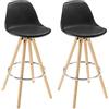 WOLTU Sgabelli da Bar Sedia Cucina in Ecopelle Gambe Legno Schienale di Plastica, Nero 2 Pezzi
