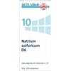 Schwabe Pharma Italia Sale Dr Schussler N.10nasu Schwabe Pharma Italia Sale dr schussler n.10nasu*200